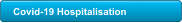 Covid-19 Hospitalisation